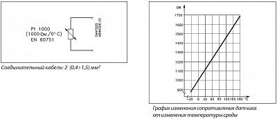 Датчик темп. наружного воздуха ESMТ (084N1012) "Danfoss"