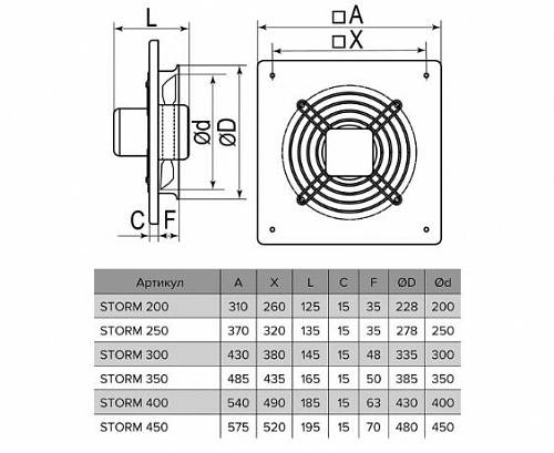 Вентилятор Storm YWF2E 300