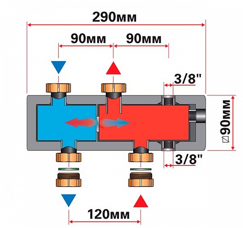 Гидравлич. разделитель DN20 (60188046) DAB