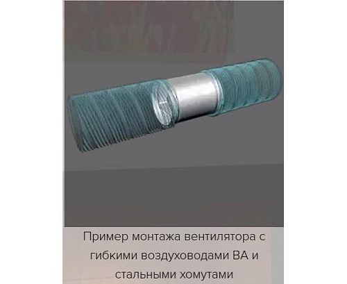 Вентилятор CV-300 осевой канальный (Россия)