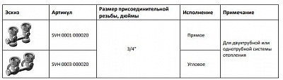 Узел нижнего подключения Н-образный прямой 3/4х3/4 для однотрубной (SVH 0001 000020) STOUT
