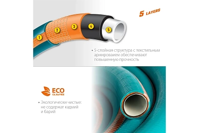 Шланг полив. Grinda EXPERT 5-х слойн., 35атм, армир. PROLine 1/2" - 15 м /бухта (429007-1/2-15)