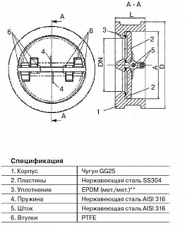 Обратный клапан CV16-040 межфл. Ду 40 (43мм) PN16, 110°С (105 233)