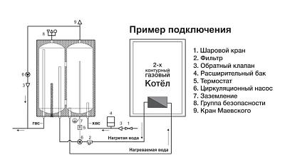 Бойлер послойного нагрева Viena Layer 80 (настенный, прямоугольная форма ,нерж. сталь 304)
