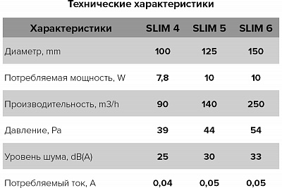  BREEZE 4C MR, . ,  Fusion Logic 1.0