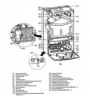  .   BOSCH WBN 6000 - 24  !