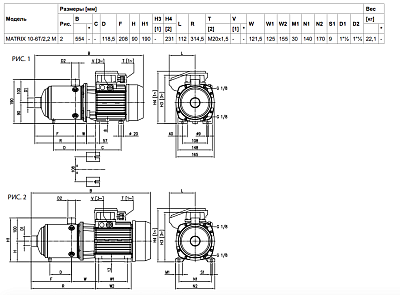 Насос MATRIX 10-6T/2,2M, Qmax=15м3/ч, Hmax=71м, Tmax=85°С, 1х230В (2471060000) Ebara