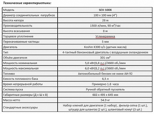 Бензиновая мотопомпа для загрязненных вод Koshin SEV-100X