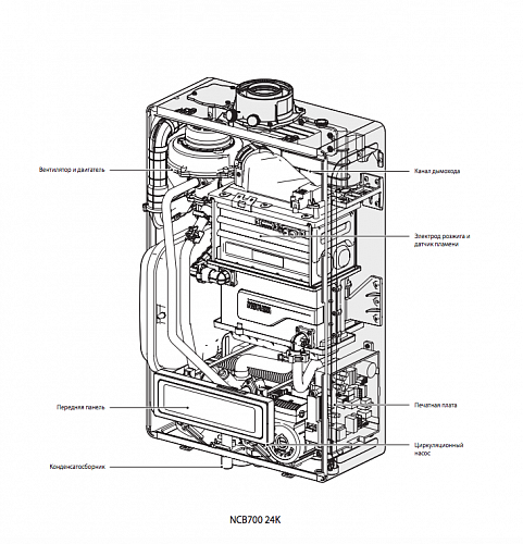 Котел газ. конденс. двухконт. NAVIEN NCB700-24K ВЫГОДА!!!