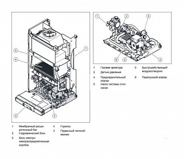  Vaillant VU 280/5-5 atmoTEC-PLUS  0010015252