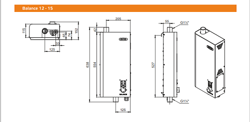 Котел электрический ZOTA Balance - 15 (380 В) АКЦИЯ!