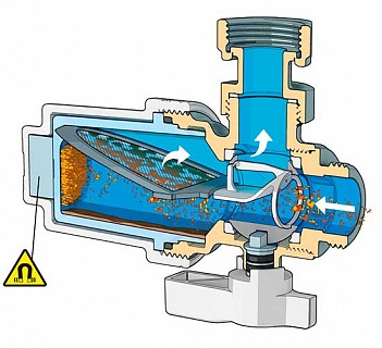 Фильтр магнитный - шламоотделитель (545900) Caleffi XS 3/4" (800 мкр) 