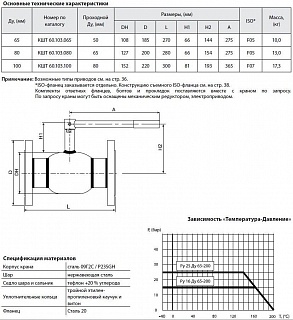 Кран шар. ст. ф/ф КШТ60.103.080 Ду80/65 Ру16 (280мм) BROEN BALLOMAX (55775)