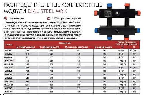 Модуль распределительный коллекторный DIAL STEEL MRK 3х60