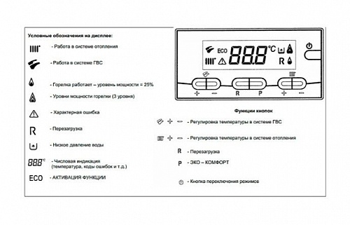 Котел газовый BAXI  LUNA 3  240 Fi (турбо) CSE45624366- ВЫГОДА!
