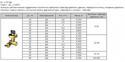 Регулятор перепада давления Ballorex DP с дренажем р/р Ду20 Ру25, Kvs2,5 (20-40кПа)