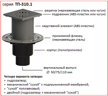   .   150150/  110/75/50 -310 (. . . )