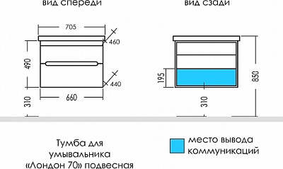   70 "-70"  2     (.,70)