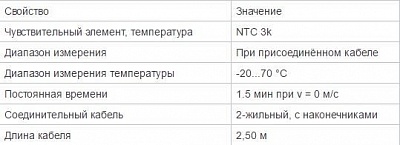Датчик температуры кабельный QAH11.1, NTC 3k, −20...+70 °C (для RDE100.1) Siemens