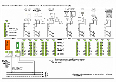 Термостат комн. WFHT-DUAL с датчиком пола, 220В P02605/01 (10021102) Watts