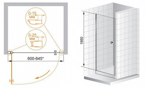 ДУШЕВАЯ ДВЕРЬ CEZARES TRIUMPH-B-1 90-C-Cr
