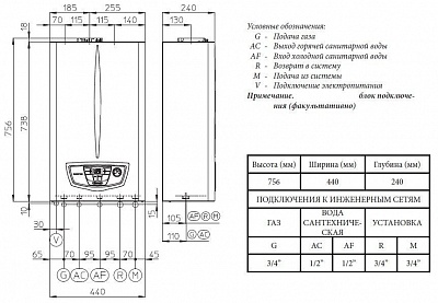 Котел газ. настенный Eolo Mythos 24 4R (lдвухконтурный) (3.026937) АКЦИЯ!!!