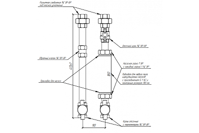 Насосная группа NGSS-20 (нерж., ??, 90 мм, прямая группа), без насоса