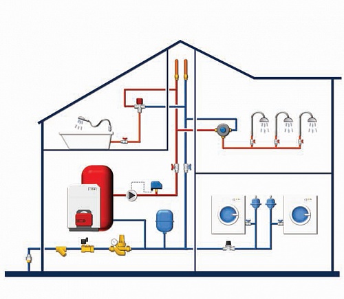 Термостатический смеситель 3/4" Aquamix 42-60гр (10017419) Watts