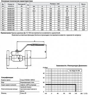 Кран шар. ст. ф/ф КШТ60.003.125 Ду125/100 Ру16 (325мм) BROEN BALLOMAX ВЫГОДА (9459447)