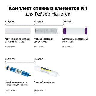 Комплект сменных элементов N1 Гейзер (для Гейзер Нанотек) (50089)
