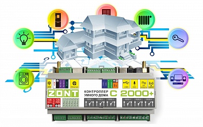    ZONT C2000+ (ML00004256)