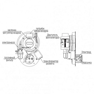 Котел дизельный LFA 24K двухконт. (теплооб.- сталь)