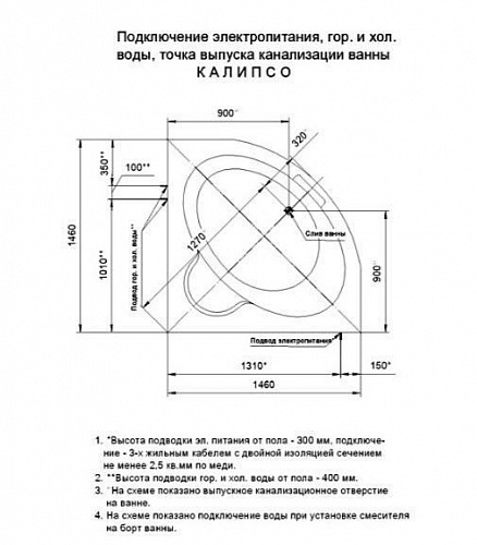 Ванна акриловая Калипсо 146х146