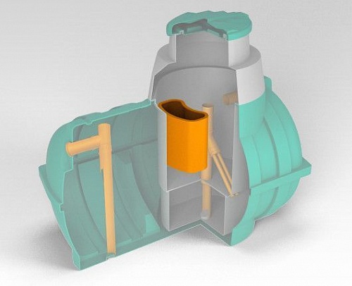 Насосный отсек для септика из ПЭ (черный, для флагманов)