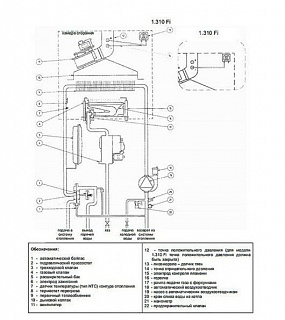 .  BAXI  LUNA 3  1.310 Fi (//) CSE45531366- !