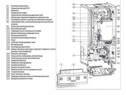 Котел газ. конденсационный Logamax GB 072-24   Buderus 7736900147