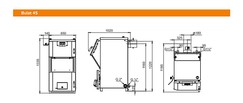 Котел твердотоп. ZOTA Bulat 45 АКЦИЯ!