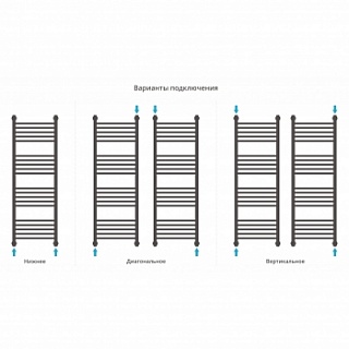 Полотенцесушитель Сунержа ДР Богема+ прямая 1200х400 00-0220-1240