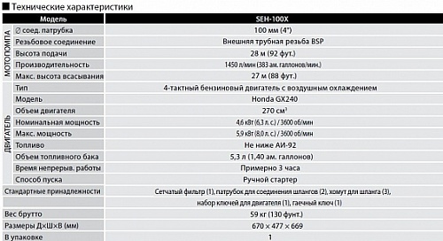 Бензиновая мотопомпа для загрязненных вод Koshin SEH-100X